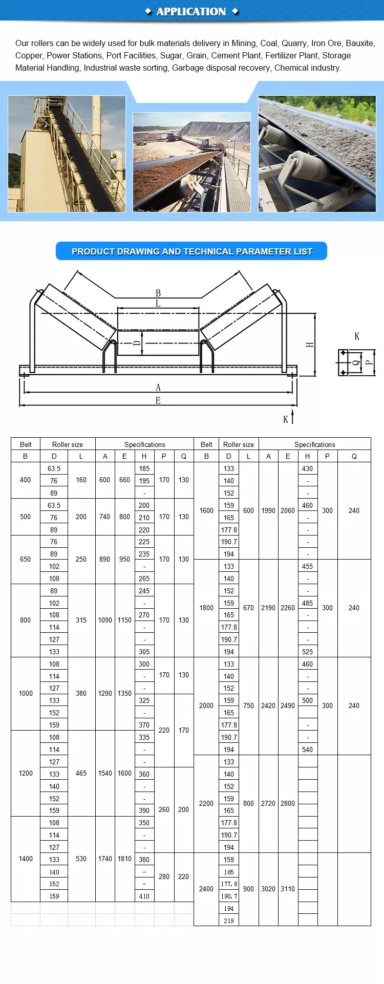 Belt Conveyor HDPE Nylon Plastic Steel Self Aligning Training Carry Carrier Trough Rubber Coated Disc Impact Offset Flat Return Wing Guide Garland Roller