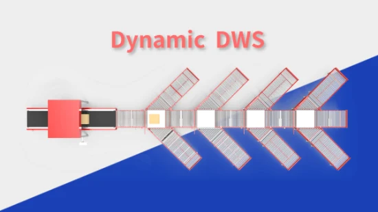 Clasificador de cinta transversal vertical para entrega postal, CBS lineal, sistema Dws integrado con clasificador de ruedas Oms, Wms y ERP